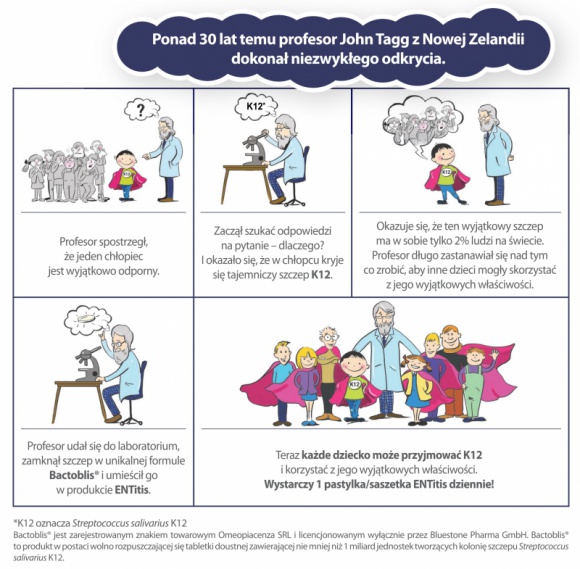 Entitis – ucho, nos i gardło pod kontrolą Zdrowie, LIFESTYLE - Budowanie odporności to proces, który trwa. Niektórzy rodzice i lekarze znają już odpowiedź, jak mieć uszy, nos i gardło swoich dzieci pod kontrolą.
